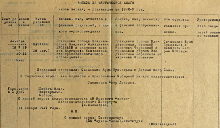 Свидетельство о рождении Н.В. Арсеньевой. Архив ПКО РГО – ОИАК