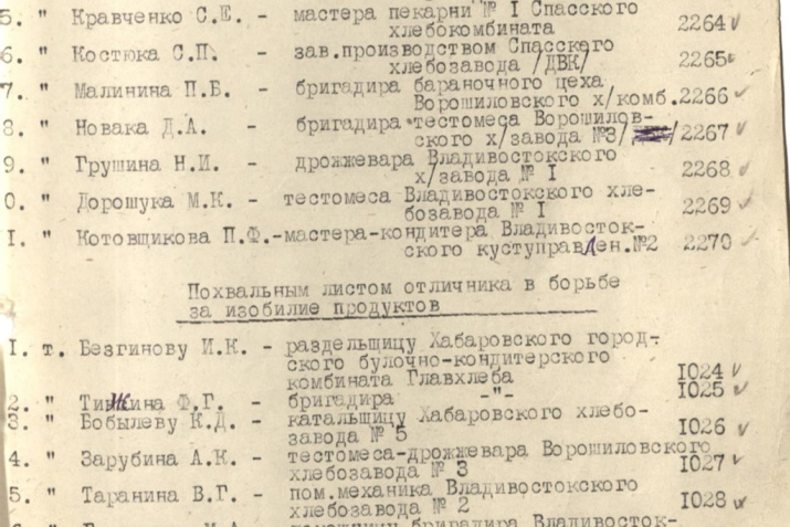 Выписка из приказа по Наркомату пищевой промышленности о награждении почётным знаком П.Ф. Котовщикова